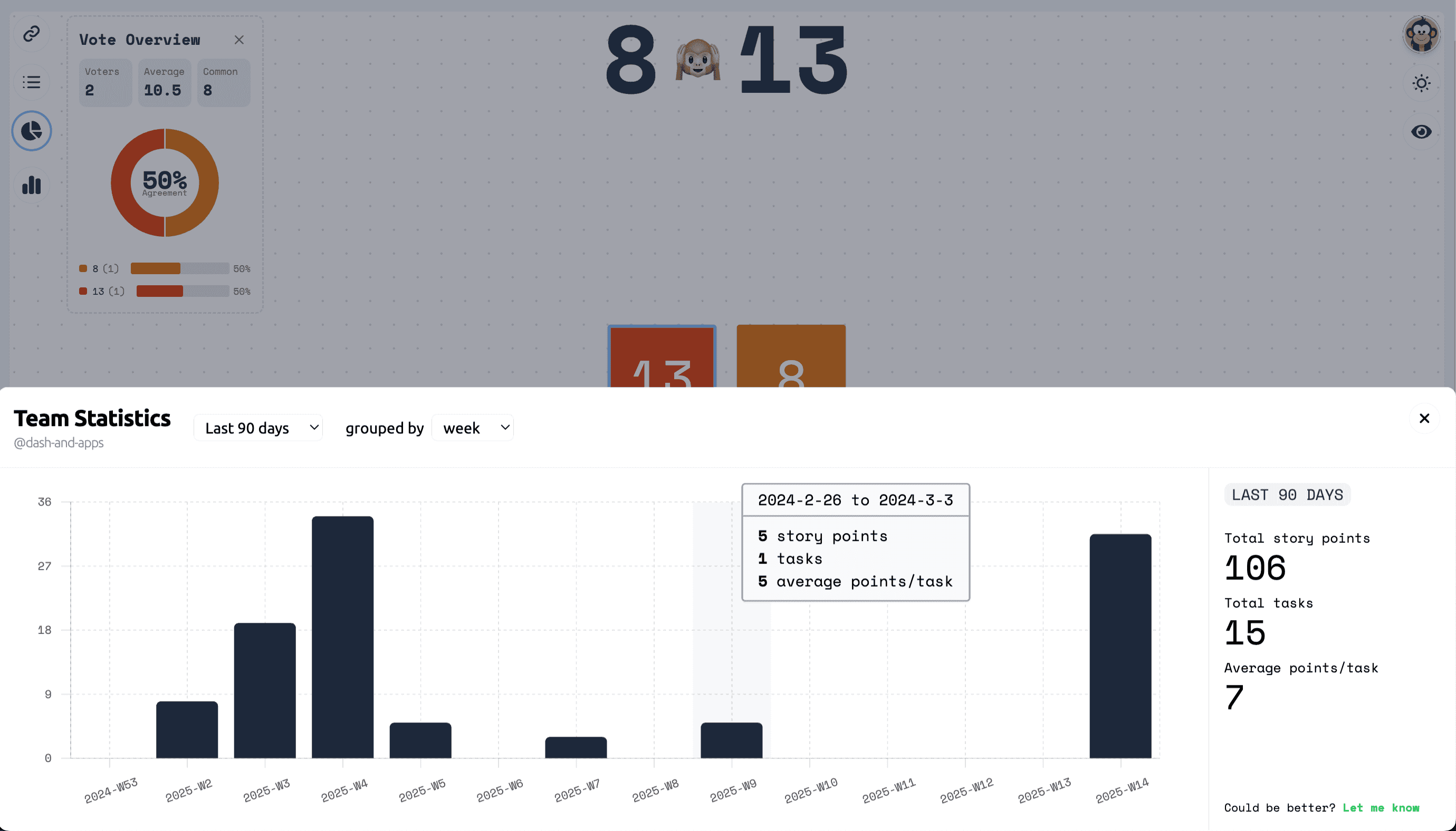 Statistics Dashboard
